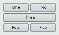 A QGridLayout with five child widgets